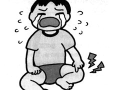 用催眠缓解疼痛要学会放松